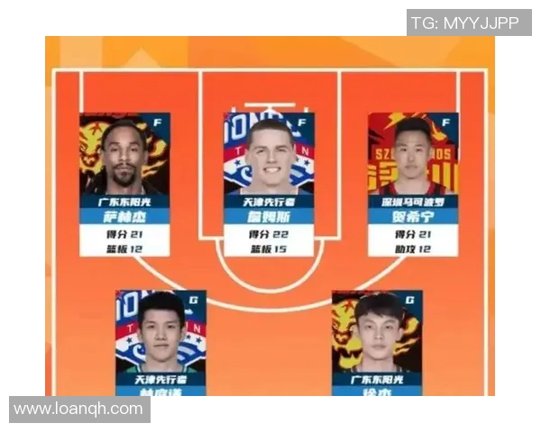 广东队迎来新赛季挑战,首战对手实力强劲 广东队迎来新赛季挑战,首战对手实力强劲