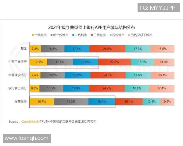 赛事数据全景分析与趋势洞察报告