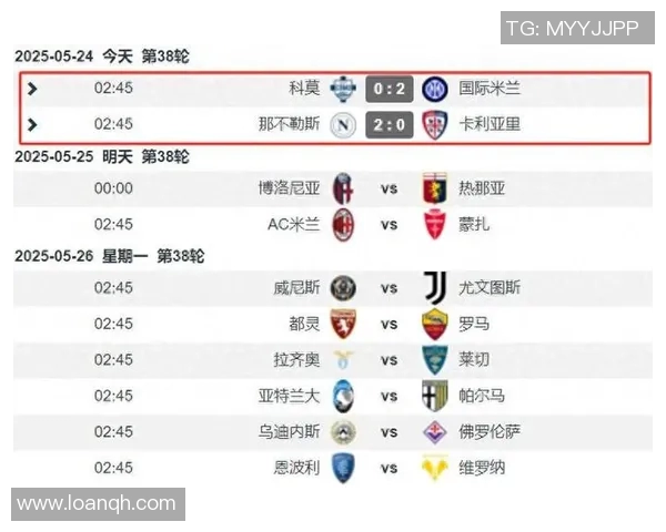 那不勒斯近期表现不佳,排名跌至第五,危及下赛季欧冠资格 那不勒斯近期表现不佳,排名跌至第五,危及下赛季欧冠资格